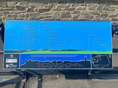 a sign on the side of a brick wall at The Nest, central Ludlow one bed apartment in Ludlow